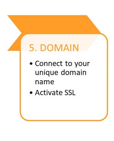 5 domain
